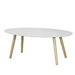 Análisis y ventajas de la mesa de centro blanca: la elección perfecta para tu hogar
